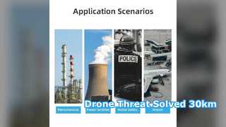 Solution UAS Spoofer 20 km 13 bandes C pour drone