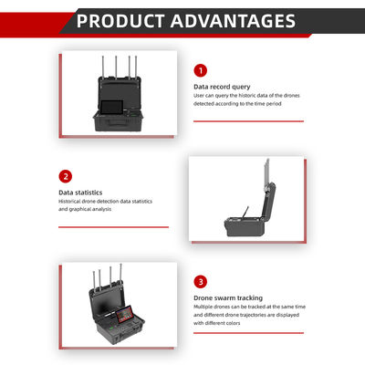 10.1-inch Touch Screen Portable Drone Detector with 1080P Resolution and 100W Power Consumption for Full-Band UAV Detection