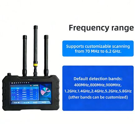 acheter 70-6200mhz détecteur FPV Détection et transmission vidéo Capture Ladaksy L04 système anti drone détecteur drone système de défense drone sécurité drone fabrication en ligne