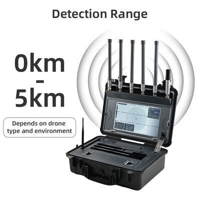 acheter Système portable de contre-drones 30MHz-6GHz, détecteur de drones avec brouillage GPS et analyse de protocoles sans fil, détection de drones à 5 km pour la sécurité frontalière, militaire et les infrastructures critiques fabrication en ligne