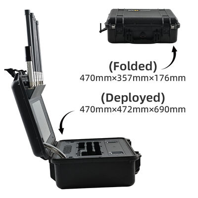 acheter Le dispositif anti-UAV multi-bandes de spoofing et de déploiement rapide prend en charge la bibliothèque de drones DJI et AUTEL avec une identification à distance pour les forces de l'ordre et la sécurité intérieure fabrication en ligne