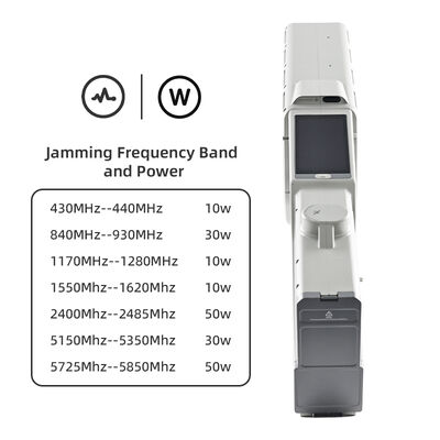 acheter Display tactile à haute luminosité portable Solution tout-en-un contre-drone Trajection en temps réel 10 Azimuth de précision pour la sécurité en prison fabrication en ligne