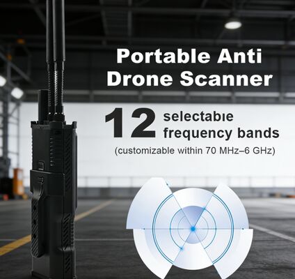 acheter Dispositif de détection de drones portables à bande complète (70 MHz ∼6 GHz) avec décryptage d'identification à distance, analyse de signal FPV, identification de drones industriels, reconnaissance de signal suspect, cartographie GPS et surveillance du spectre fabrication en ligne