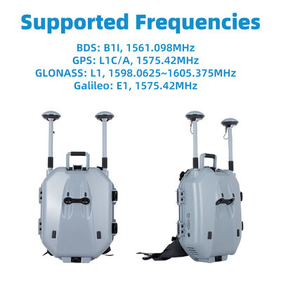 acheter Sac à dos anti-drone, système anti-drone, leurre drone, brouilleur GNSS, brouilleur GPS, brouilleur GLONASS, brouilleur BDS, brouillage de drone fabrication en ligne