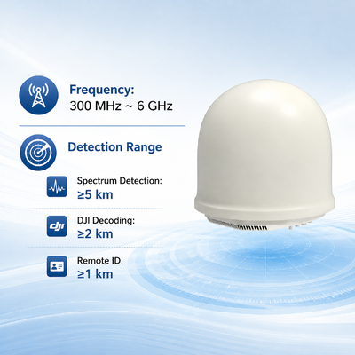 acheter D09 300 MHz ~ 6 GHz UAV Système de détection RF Détection et identification avancées de direction de haute précision fabrication en ligne