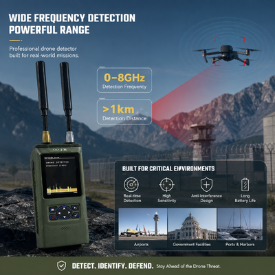 acheter Détecteur de drones FPV portable couvrant 100 MHz ∼ 8 GHz avec détection vidéo OFDM HD, numérisation à double antenne pour les systèmes anti-drones fabrication en ligne