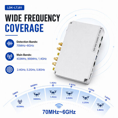 Acheter Module de détection de drone 70-6000 MHz 10 km Module de reconnaissance de signal RF passif pour l'identification et la sécurité des drones de l'espace aérien à basse altitude fabrication en ligne