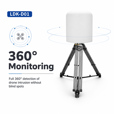 Acheter Plateforme de détection et d'analyse RF fixe de 100 MHz-6 GHz de drone passif de réception uniquement 7×24 heures d'opération continue, reconnaissance DJI/AUTEL/Dahua/Haoxiang et DIY fabrication en ligne