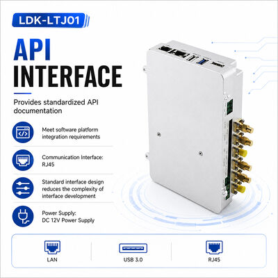 Acheter Module de détection et d'analyse de sécurité 100MHz-6000MHz, détection passive, unité de calcul RF intégrée, identification précise par empreinte digitale pour DJI/AUTEL/DIY, API ouverte et logique de liste noire/liste blanche, module intégré fabrication en ligne