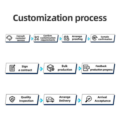 Wideband 50W 6500–7200MHz GaN RF Amplifier Module | Anti-FPV Drone Detection, High-Power Signal Interference, Counter-UAV Solutions, Surveillance, Security Protection