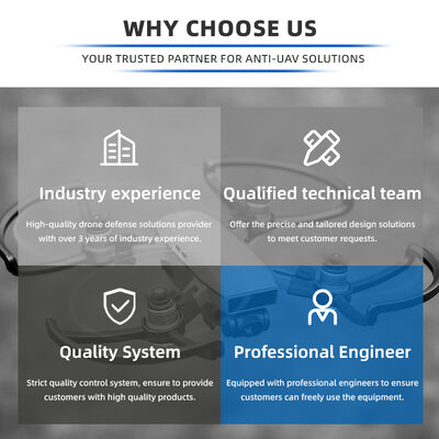 Factory Supply GaN Wideband RF Power Amplifier Module 80W, 6000-7500MHz for Drone Signal Blocker and Jammer Key Module for UAV Defense FPV Interference and Anti-Espionage Systems