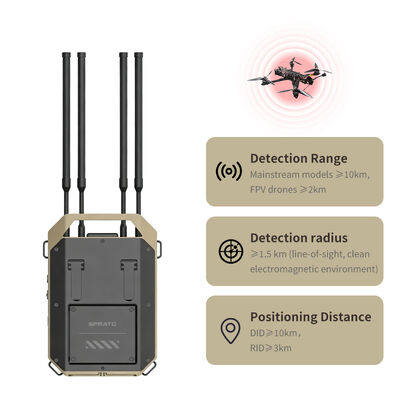 Drones Professional Full-Band 70MHz–6.2GHz Anti-Drone System | Portable Drone Detector for Backpack, Fixed & Vehicle Deployment for Defense System