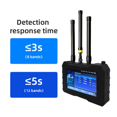 1.5KM Range 70-6200MHz Portable Handheld Drone Detector Anti Drone System for UAV Detection